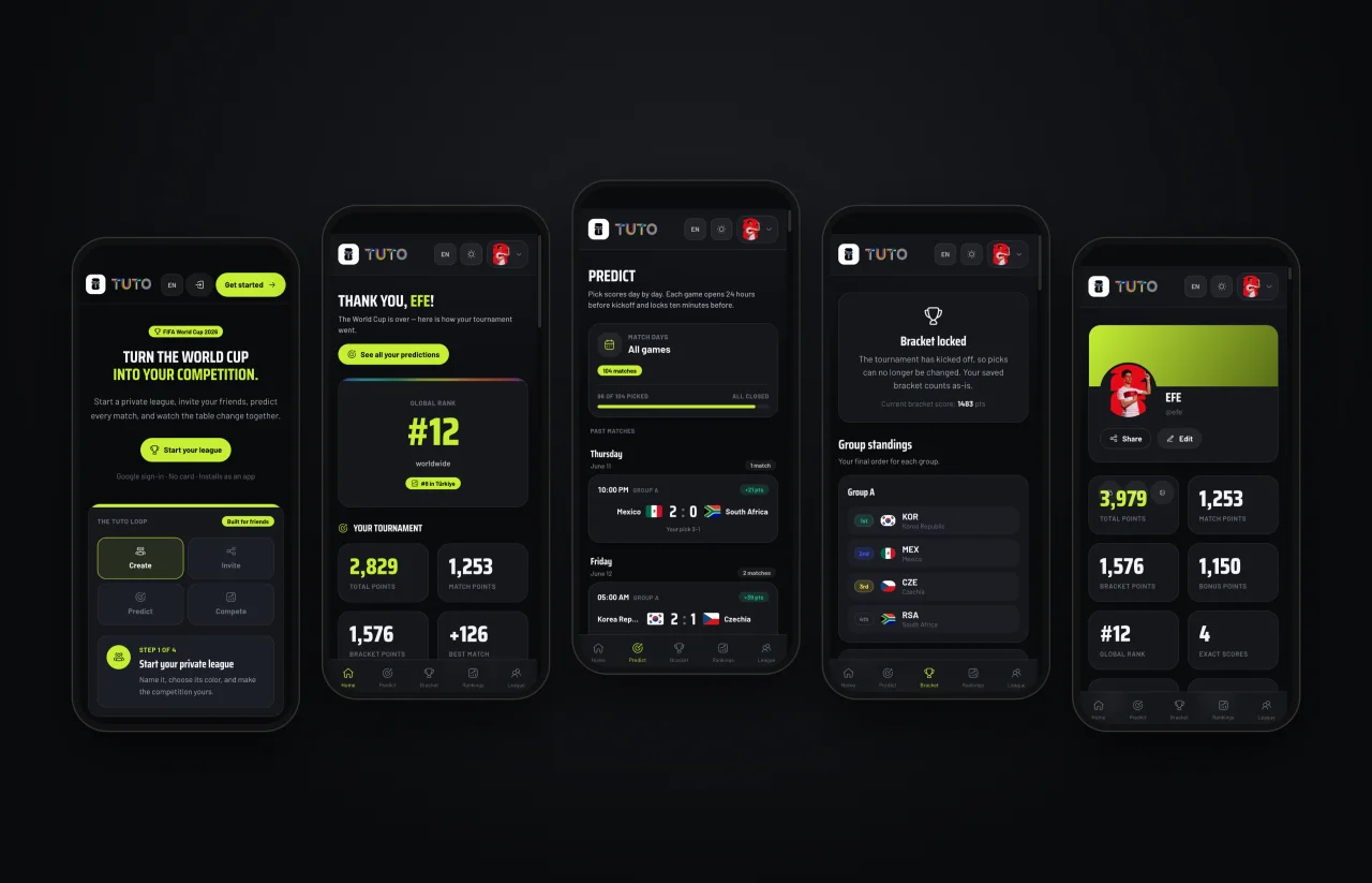 Five screens on the phone: the landing page, the tournament wrap-up, predicting, the bracket and the profile